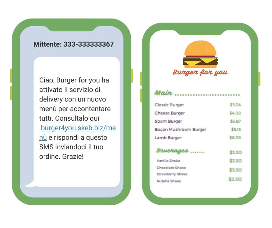 Come gestire consegne a domicilio via SMS