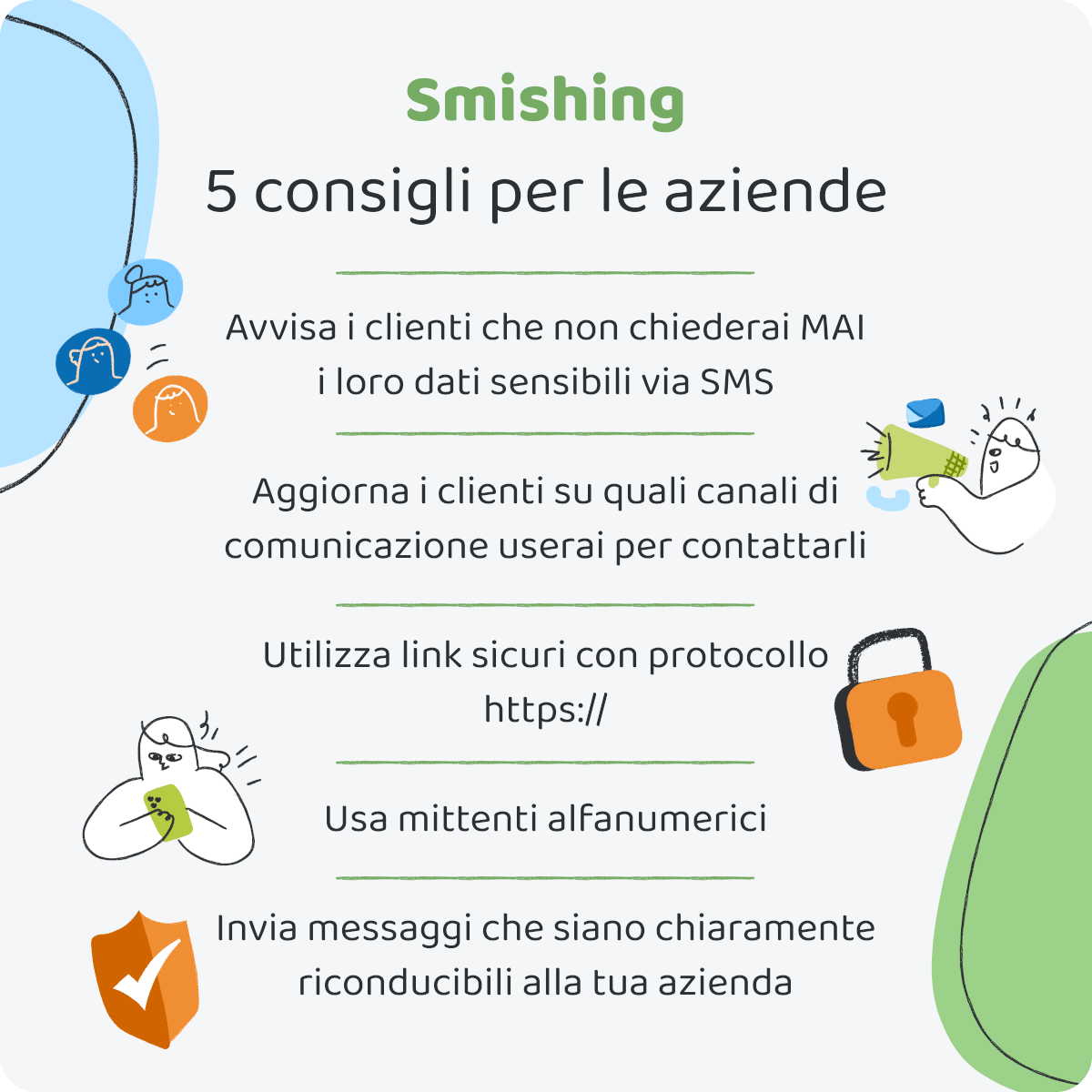 infografica anti smishing - 5 consigli per le aziende